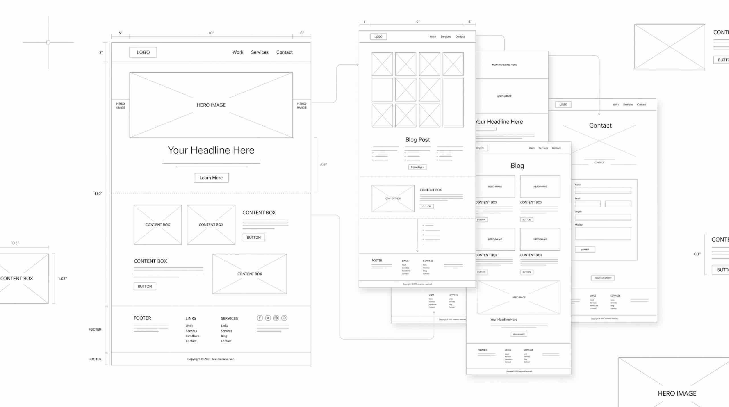 Overlapping website wireframes showing homepage, blog, and contact layouts